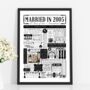 2005 Personalised 20th China Anniversary Poster With Photo, thumbnail 1 of 8