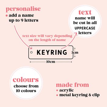 Pastel Acrylic Personalised Name Keyring, 3 of 9