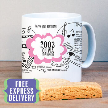 21st Birthday Gift Personalised 2003 Mug, 12 of 12