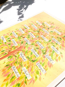 Sunny Personalised Family Tree With 22 Names, 4 of 8