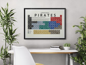 Pirates Periodic Table Art Print, 6 of 10