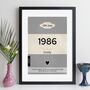 Personalised 40th Birthday Print 1986 Book Cover Gift, thumbnail 10 of 12