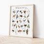The A To Z Of The Woodland Print, thumbnail 2 of 6
