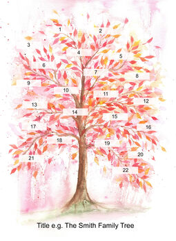 Personalised Family Tree With Colourful Autumn Leaves, 2 of 5