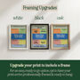 Personalised Things I Know About Daddy Print, thumbnail 4 of 9