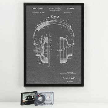 Anatomy Of Headphones Patent Print, 6 of 7