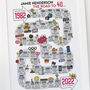 40th Birthday Personalised Print ‘Road To 40’, thumbnail 7 of 11