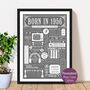 1956 Personalised 70th Birthday Fact Print Gift, thumbnail 1 of 11