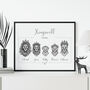 Personalised Animal Family Portrait Print Royal Lion Family, thumbnail 1 of 11