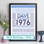 50th Birthday Print Year Personalised Gift 1976, thumbnail 1 of 12