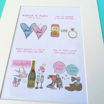 Personalised Engagement Story Print, 3 of 10