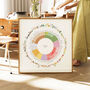 Tea Flavour Wheel Art Print, thumbnail 1 of 6