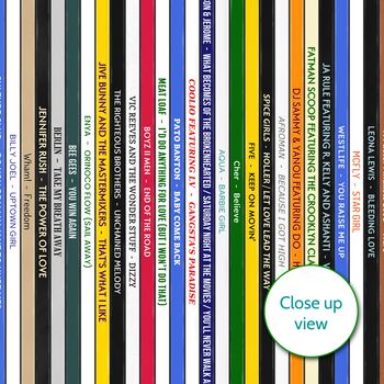 60th Birthday Print Music Number Ones Gift, 3 of 10