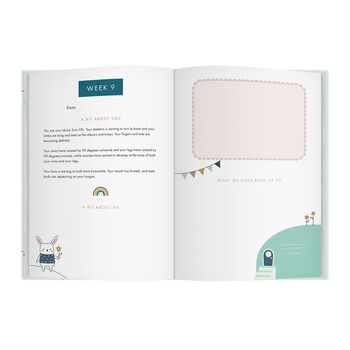 Personalised A Journal Through Pregnancy, 9 of 12