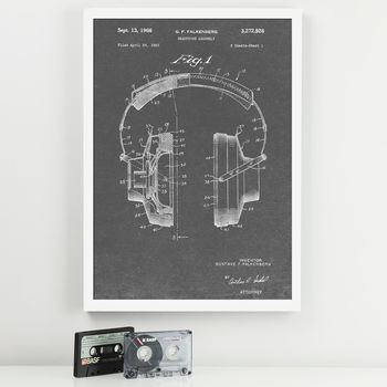 Anatomy Of Headphones Patent Print, 3 of 7