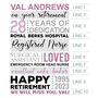Personalised Retirement Portrait Typographic Art, thumbnail 6 of 10