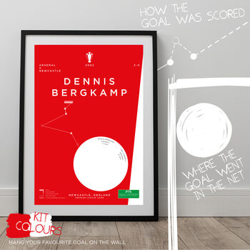 Bergkamp Infographic Football Art Print, 2 of 4