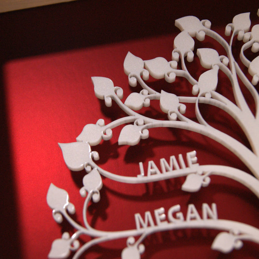 Personalised Modern Acrylic Family Tree Wall Art By Urban Twist