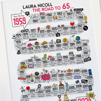 65th Birthday Personalised Print The Road To 65, 5 of 10