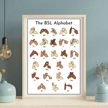 Multicoloured Hands BSL Sign Language Alphabet Print, 2 of 2