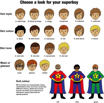 Design Your Own Superboy Personalised Door Sign, 2 of 2