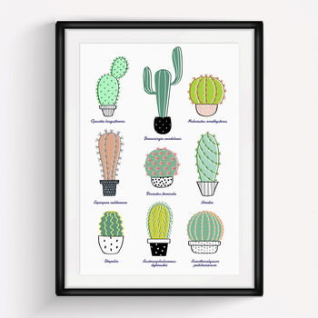 Cactus Print, 3 of 3