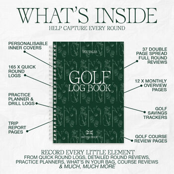 Golf Annual Tracker Log Book, 2 of 9