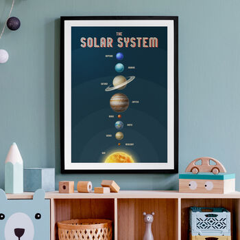 The Solar System Children's Space Themed Print, 3 of 9