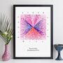 Personalised Family Print Abstract Art Family Names Gift, thumbnail 3 of 9