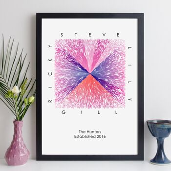 Personalised Family Print Abstract Art Family Names Gift, 3 of 9