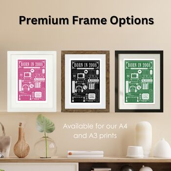 2008 Personalised 18th Birthday Fact Print Gift, 5 of 11