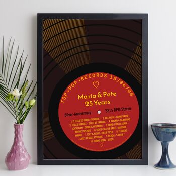 Personalised 25th Wedding Anniversary Print Music Gift 2000, 9 of 12