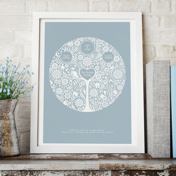 Personalised Family Tree Print, 5 of 9