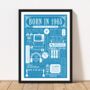 1965 Personalised 60th Birthday Fact Print Gift, thumbnail 5 of 10