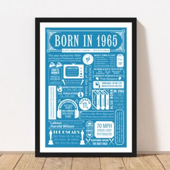 1965 Personalised 60th Birthday Fact Print Gift, 5 of 10