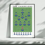 Chesterfield Fc The Champions 22/23 Poster, thumbnail 1 of 7