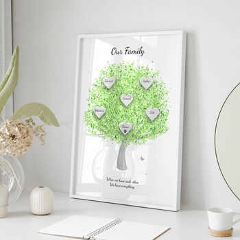 Family Tree Print Personalised And Available In Six Colours, 6 of 11