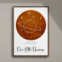 Personalised Family Universe And Stars Print, thumbnail 5 of 7