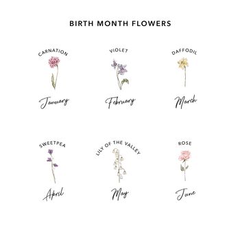 Digital Download Birth Month Flowers In Vase Print, 3 of 4