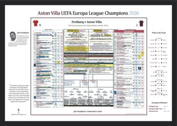 Aston Villa Win Europa League, Europa League Final, Aston Villa V Freiburg, Istanbul, 20 May 2026, 2 of 6