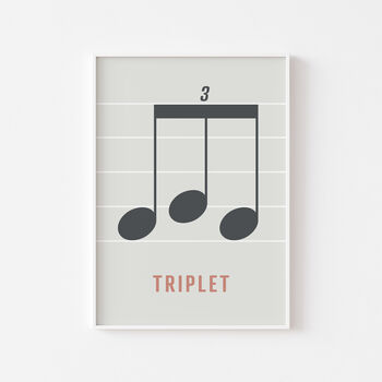 Triplet Note Print | Music Theory Poster, 2 of 10