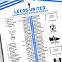 Leeds United 2024–25 Championship Winning Poster, thumbnail 2 of 2