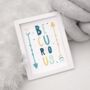Be Curious, Blue And Green Tones Typography Print, thumbnail 1 of 2