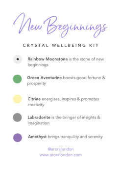 New Beginnings Crystal Wellbeing Kit For Inspiration, 5 of 5