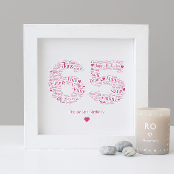 Personalised 65th Birthday Gift Print, 5 of 6