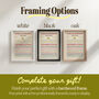 Personalised Taylor Swift Inspired Affirmation Print, thumbnail 5 of 12