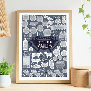 How To Bbq Everything Kitchen Print