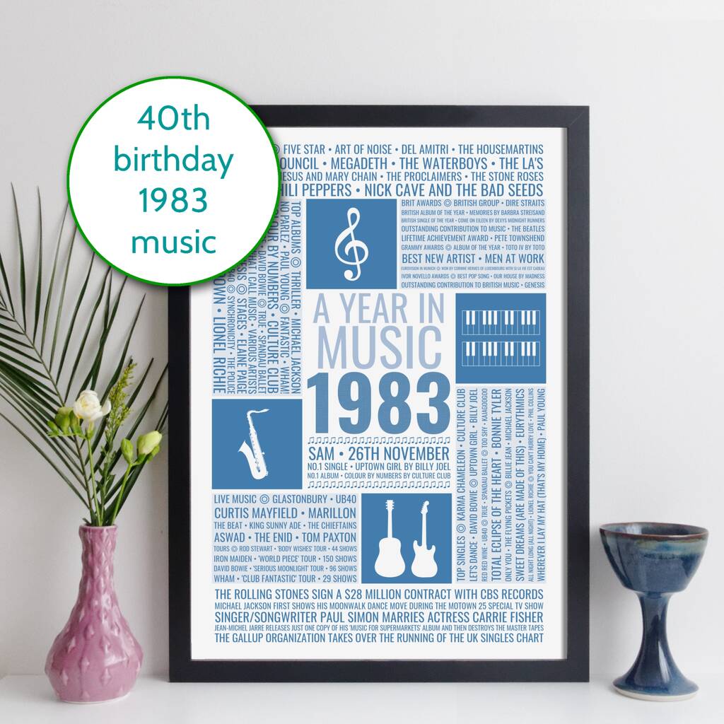 Personalised 40th Birthday 1983 Print Music, 1 of 9
