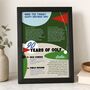 Personalised 90th Birthday Gift Print For Golfers, thumbnail 1 of 8