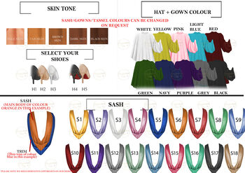 Personalised Graduation Memorial Print From Mum, 2 of 6